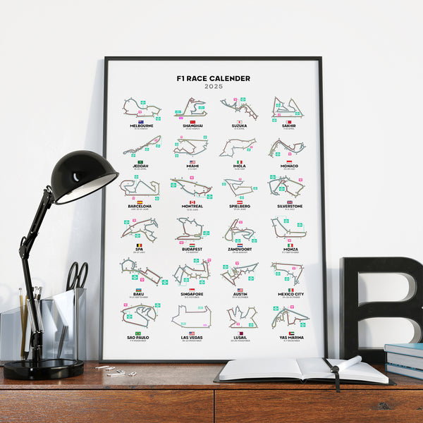 2025 F1 Track Calender